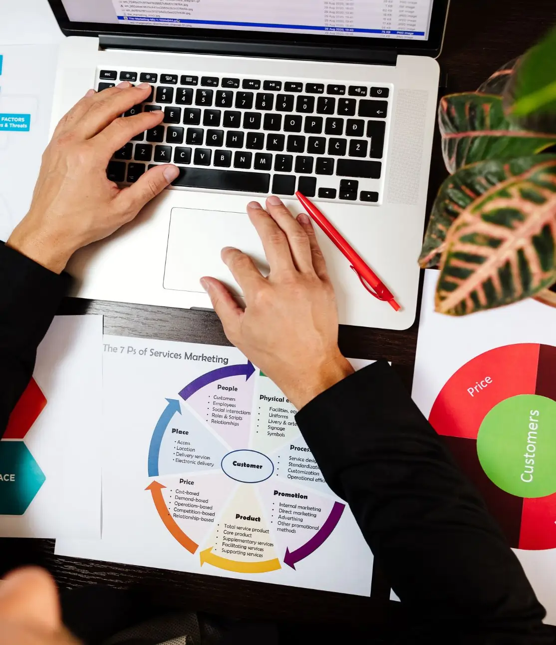 Business Consulting